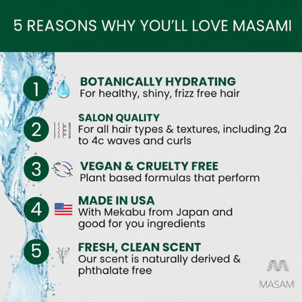 MASAMI Mekabu Hydrating Shampoo – Salon Size 32 oz