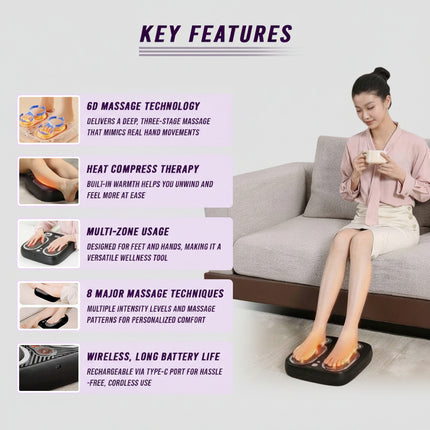 Foot Massager with Heat – 6D Deep Tissue, Circulation & Stress Relief