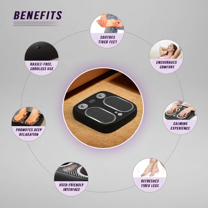 Foot Massager with Heat – 6D Deep Tissue, Circulation & Stress Relief